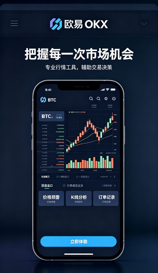 策略交易效果